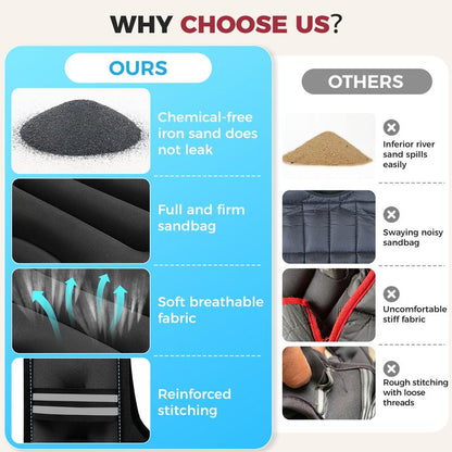 BAGAIL Weighted Training Vest