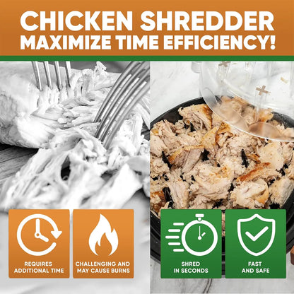 8-Inch Chicken Shredder Tool with Clear Lid, Anti-Slip, Easy to Clean